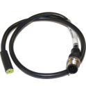 SimNet zu MicroC Adapter-Kabel