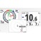 B&G Triton² Wind / Geschwindigkeit / Tiefe Paket