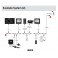 B&G Triton²  Geschwindigkeit / Tiefe Paket